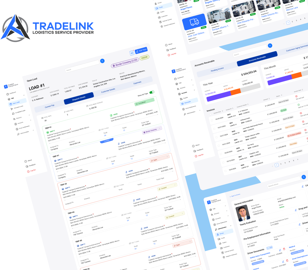 Tradelink
